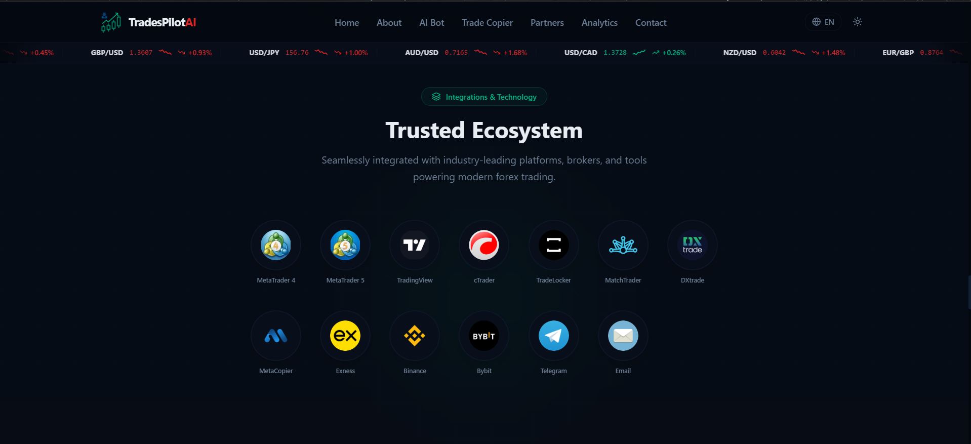 Full-stack fintech SaaS for automated forex trading. AI-powered trading bot, copy trading & signal marketplace, white-label integration, real-time analytics, and partner ecosystem. Multilingual, light/dark theming, SEO-optimized.